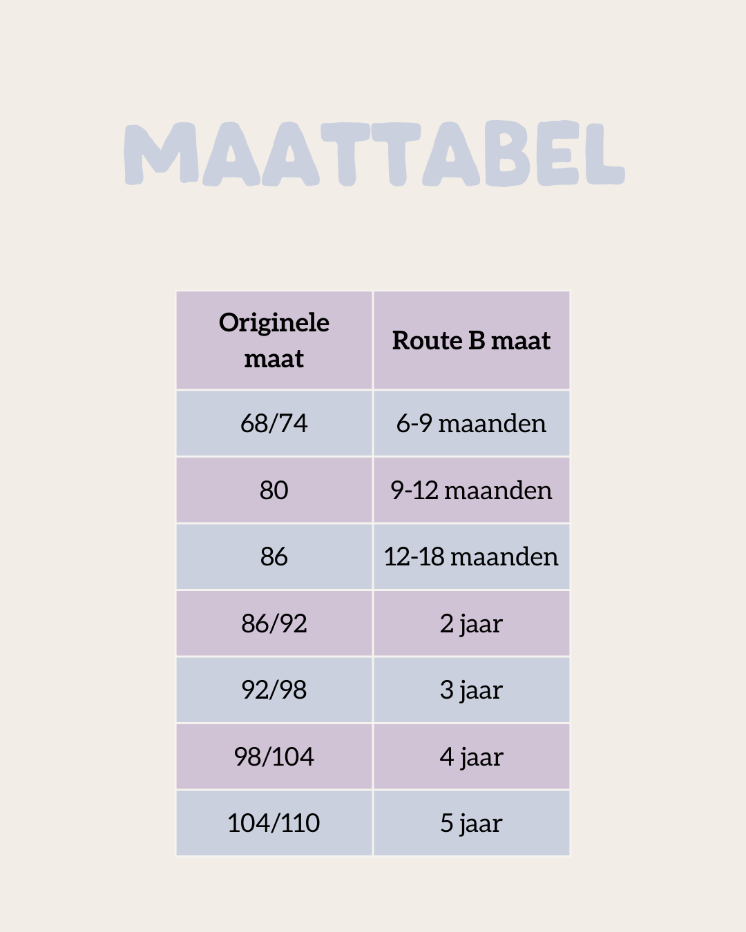 Beige sweater Route B